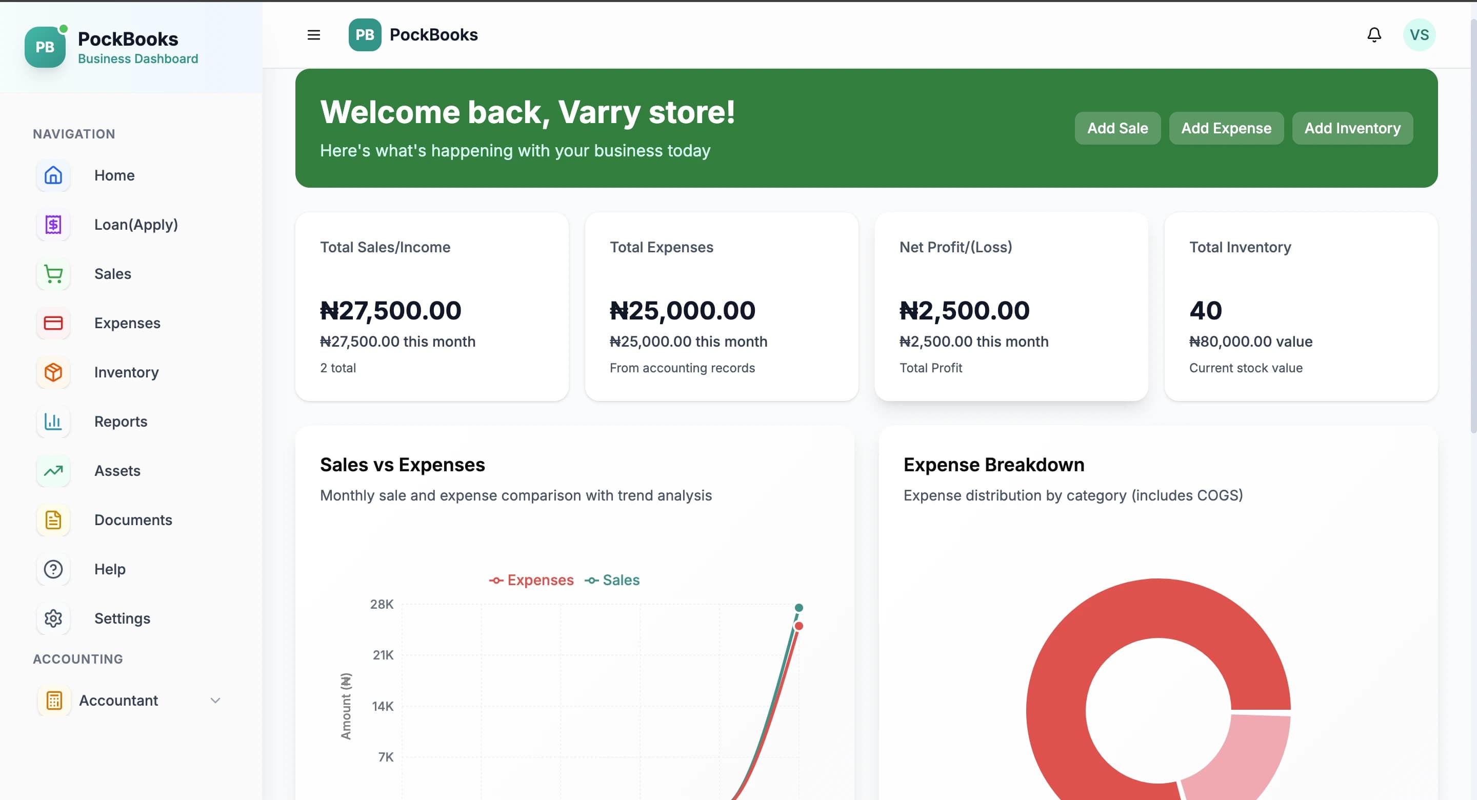 PockBooks accounting dashboard showing sales, expenses, profit/loss and inventory